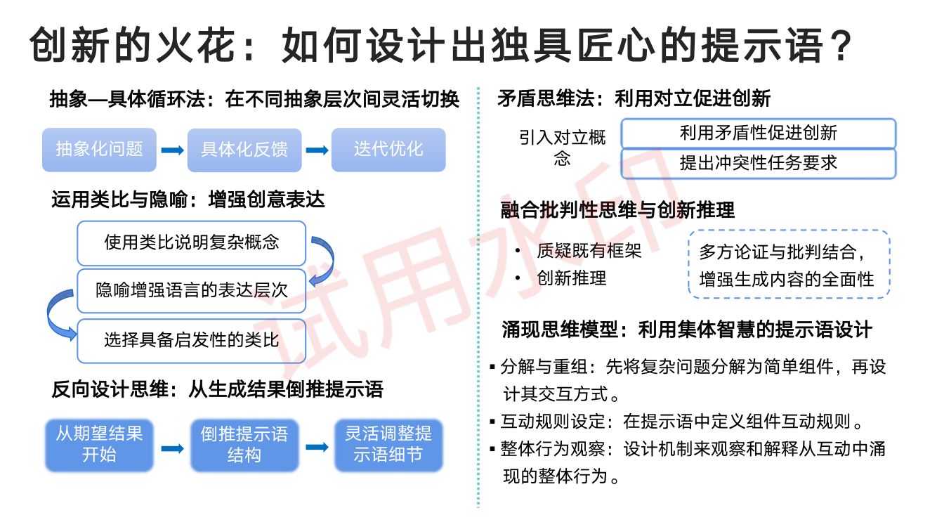 DeepSeek从入门到精通_上册第33页