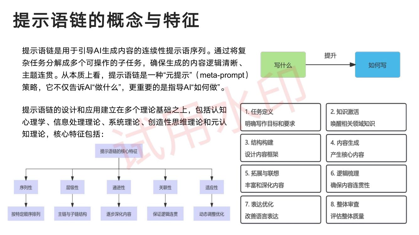 DeepSeek从入门到精通_上册第34页