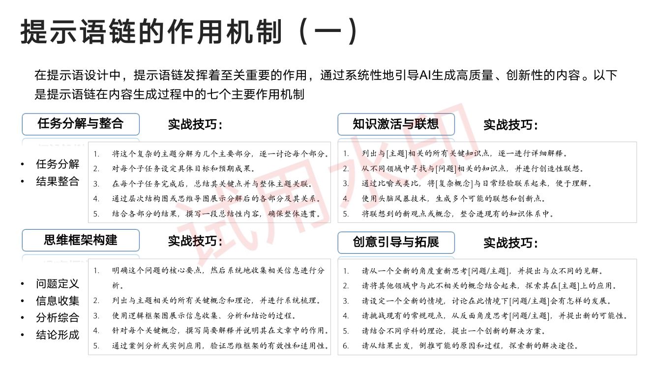 DeepSeek从入门到精通_中