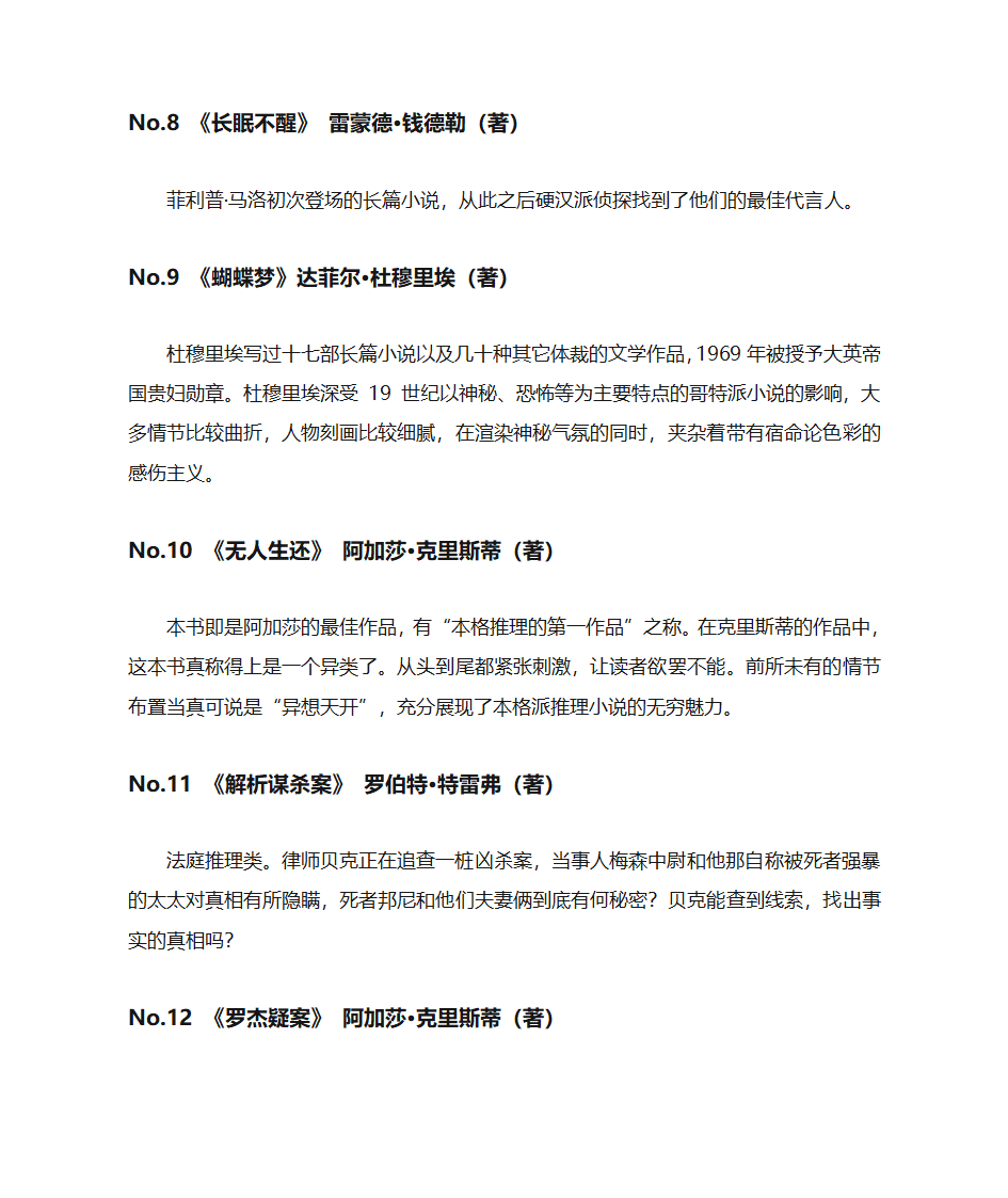 悬疑推理迷们必读的50部经典推理小说第3页