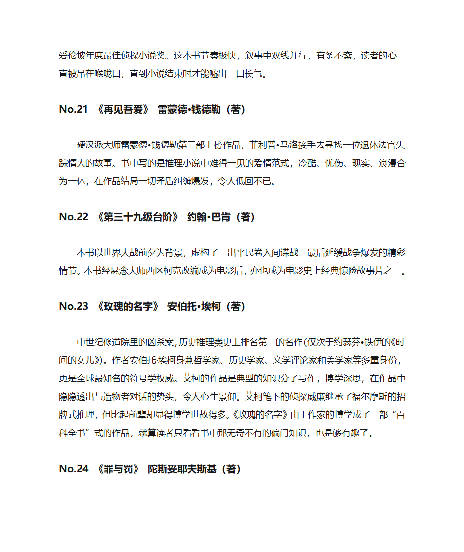 悬疑推理迷们必读的50部经典推理小说第6页