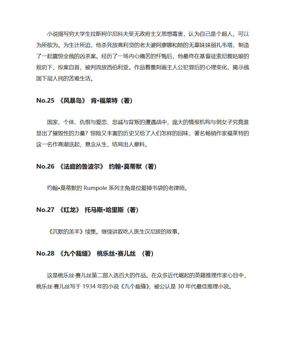 悬疑推理迷们必读的50部经典推理小说第7页