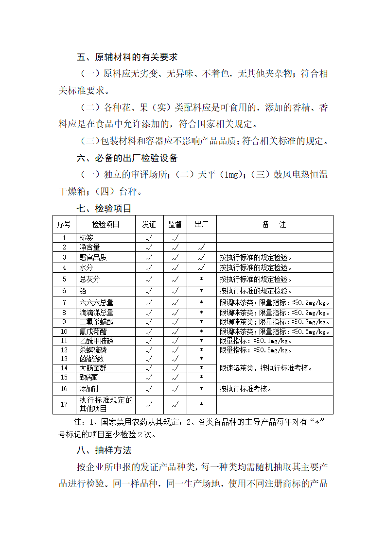 含茶和代用茶第3页