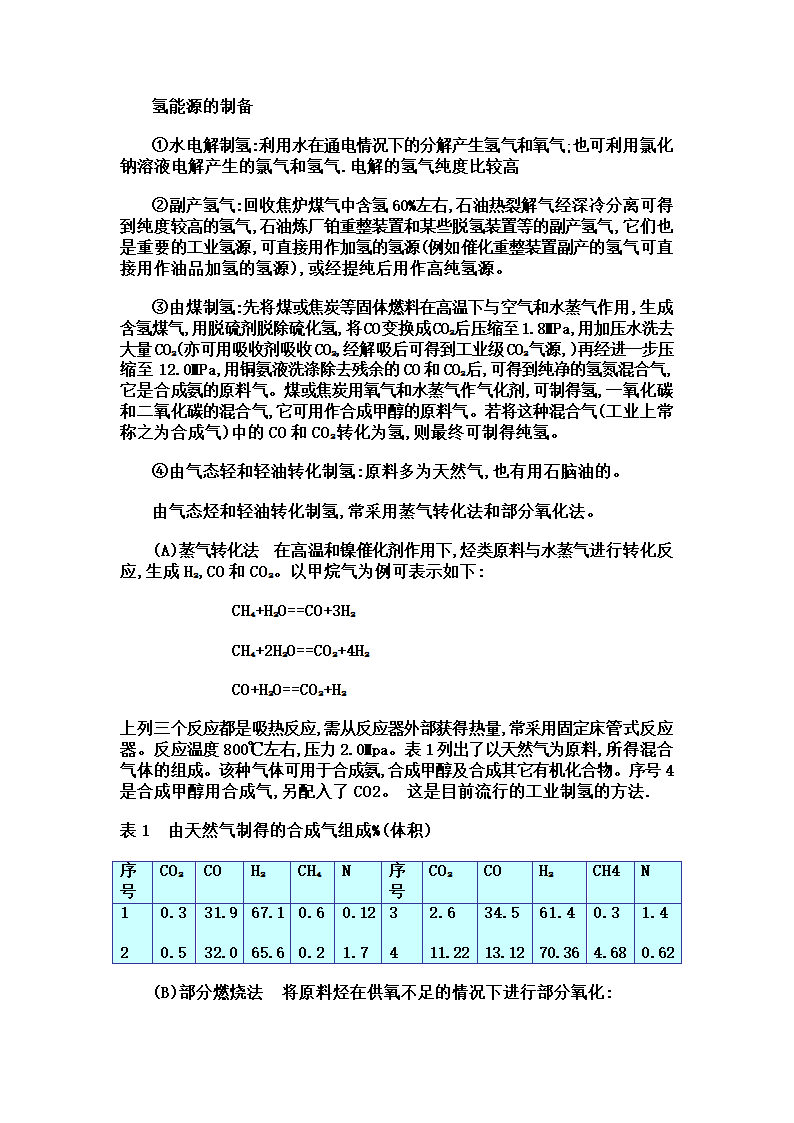 氢能源的制备