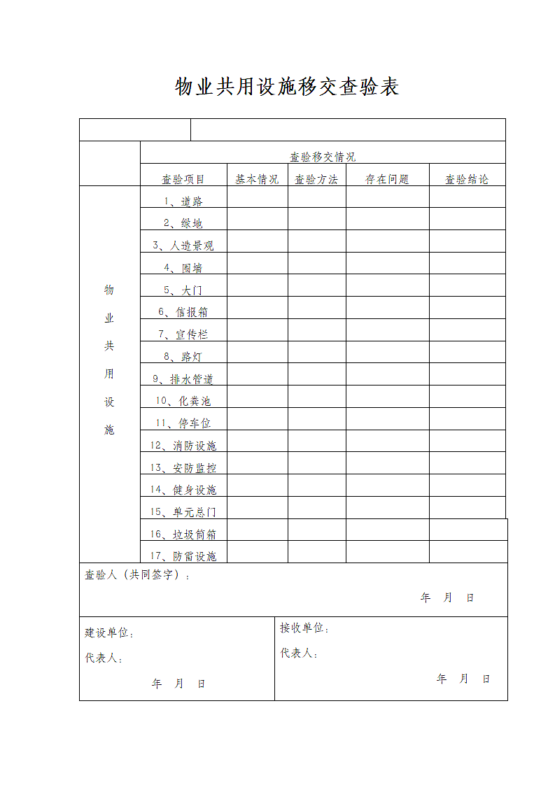 物业共用设施移交查验表.docx