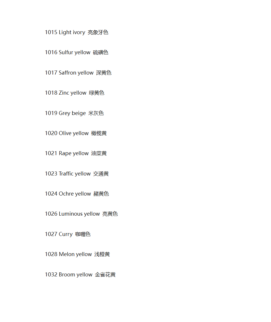 国际标准色卡一览表第2页