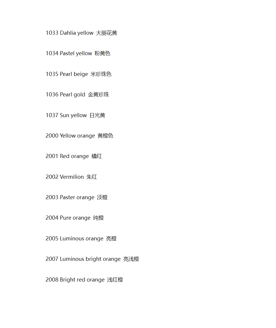 国际标准色卡一览表第3页