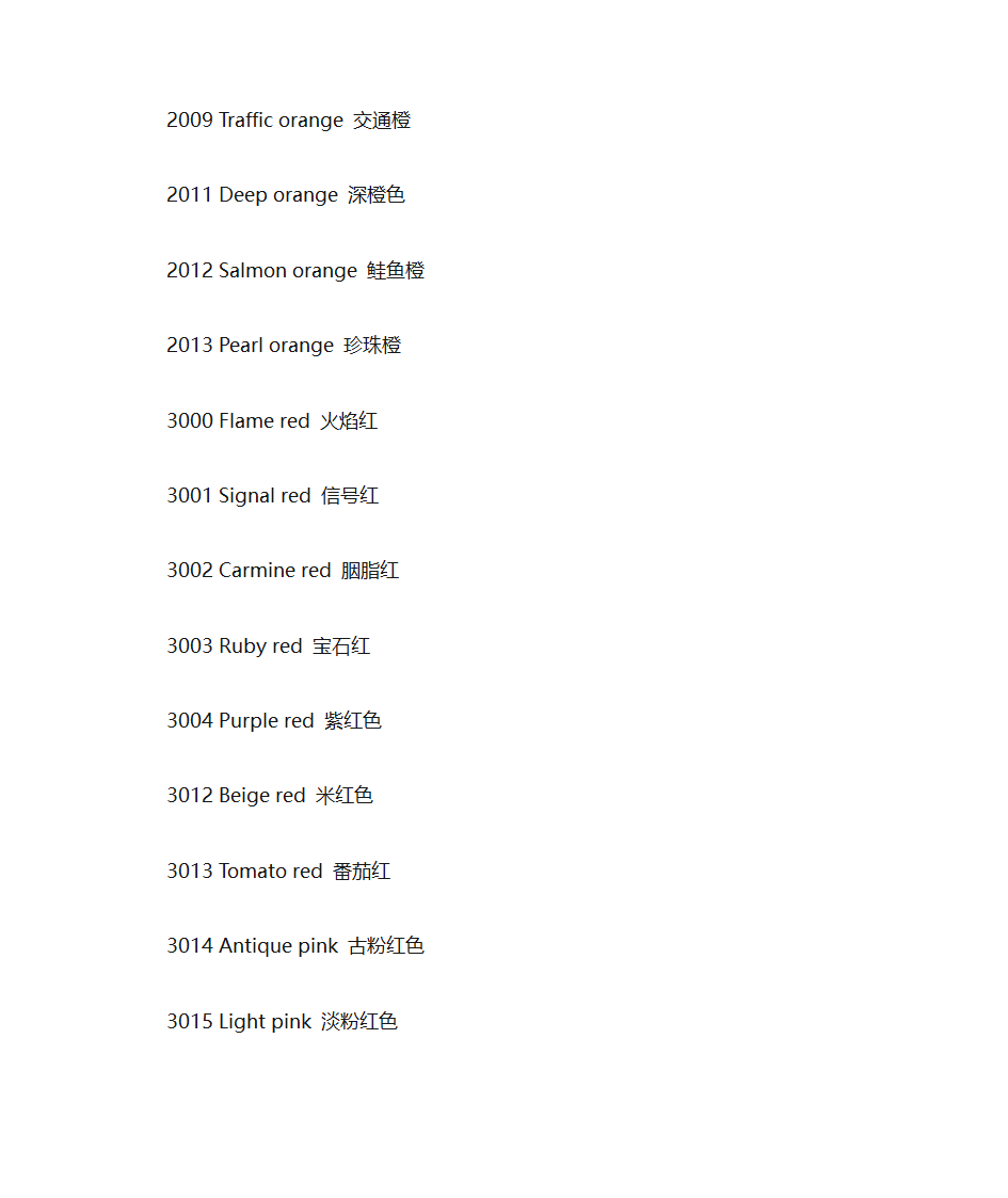 国际标准色卡一览表第4页