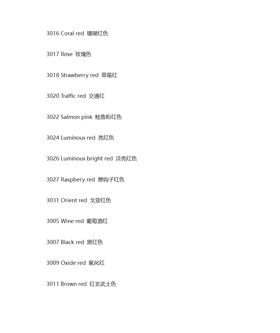 国际标准色卡一览表第5页