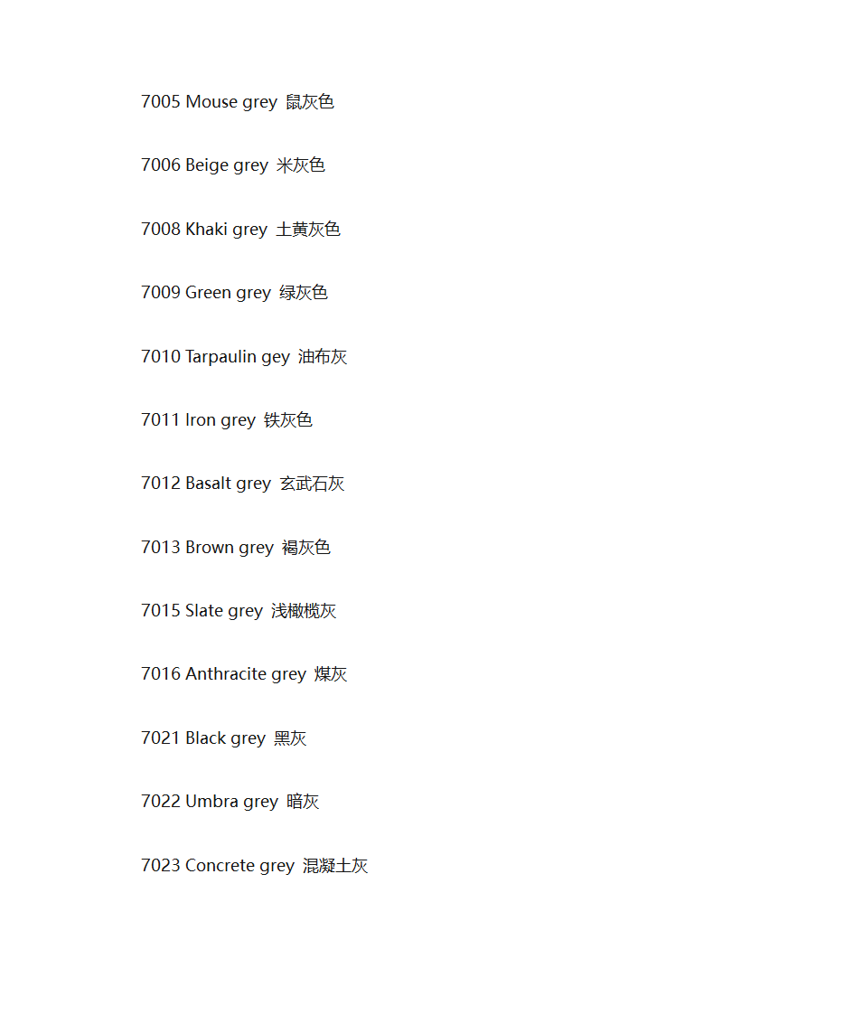 国际标准色卡一览表第12页