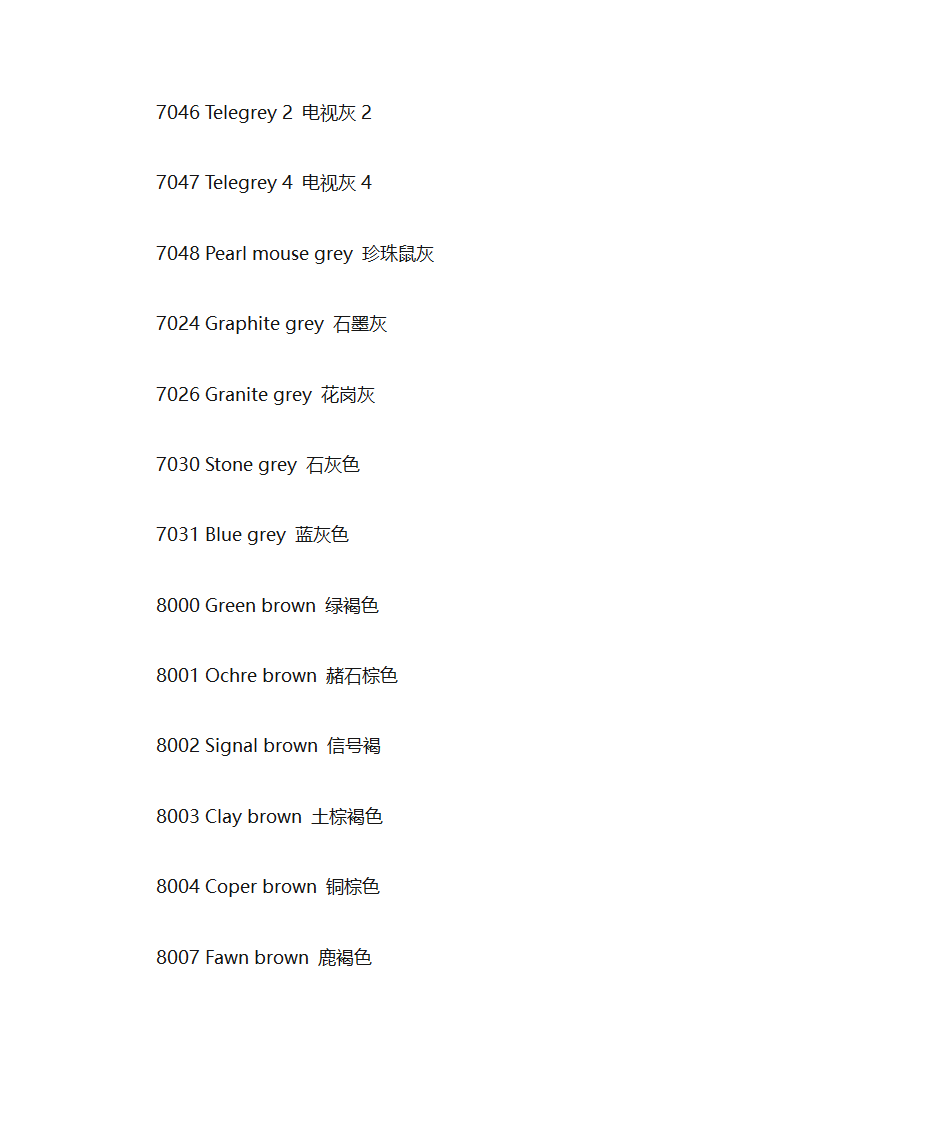 国际标准色卡一览表第14页