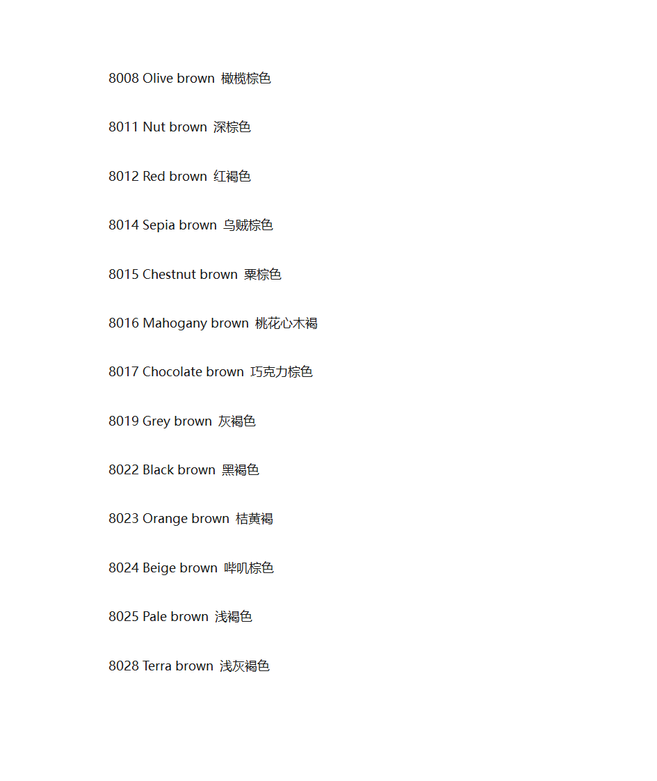 国际标准色卡一览表第15页