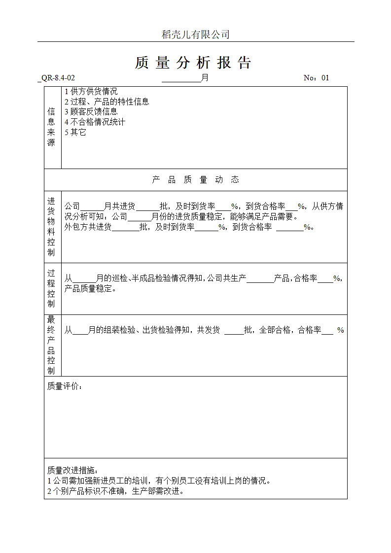 商品质量分析报告.doc