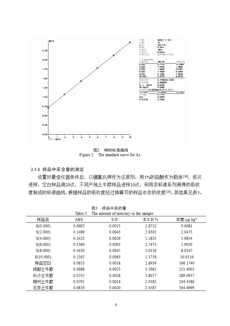 土牛膝及其药用价值第6页