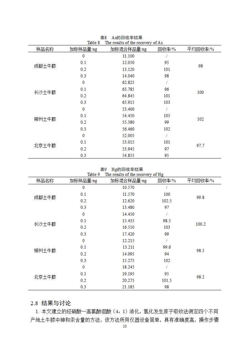 土牛膝及其药用价值第10页