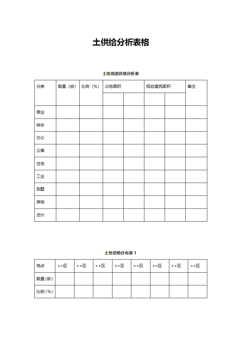 土供给分析表格.doc