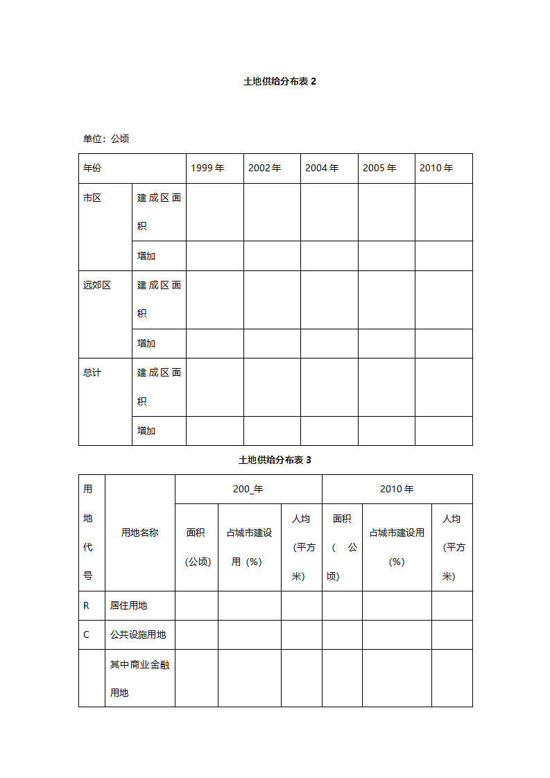 土供给分析表格.doc第2页