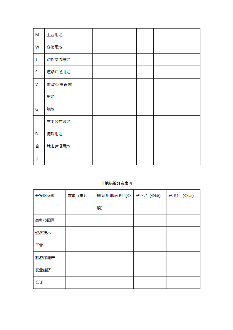 土供给分析表格.doc第3页