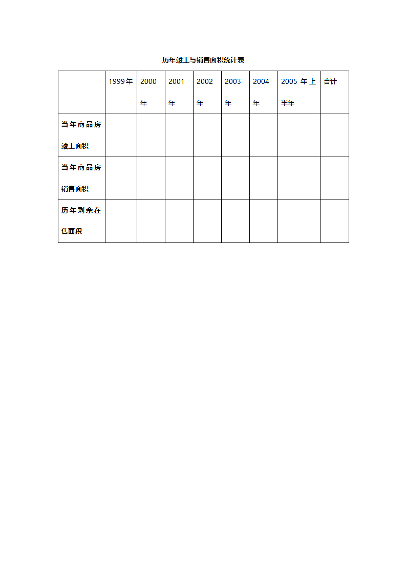 土供给分析表格.doc第4页