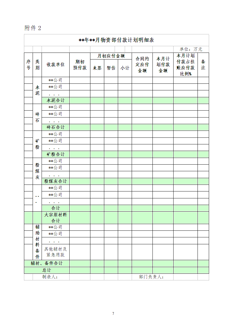 月度资金分析模版.wpt第7页