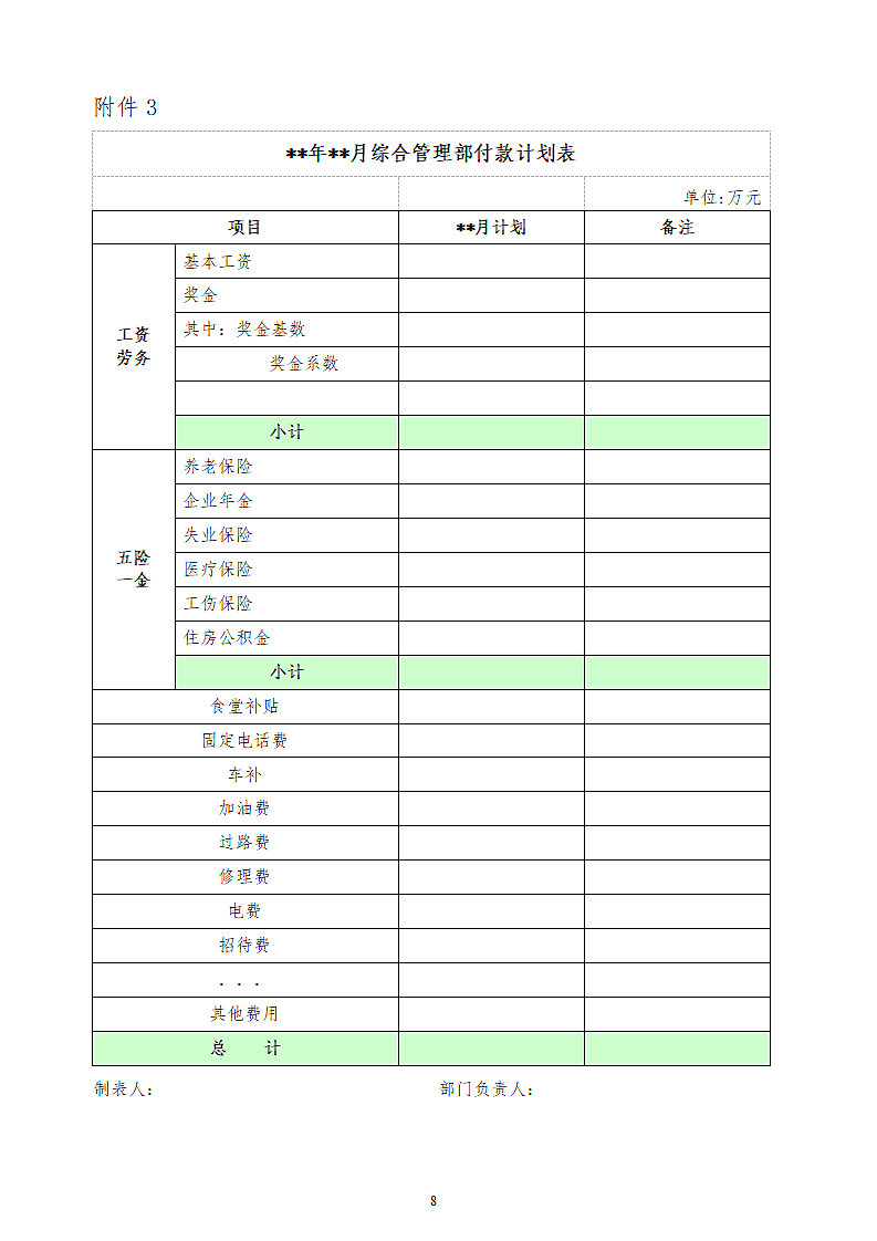 月度资金分析模版.wpt第8页