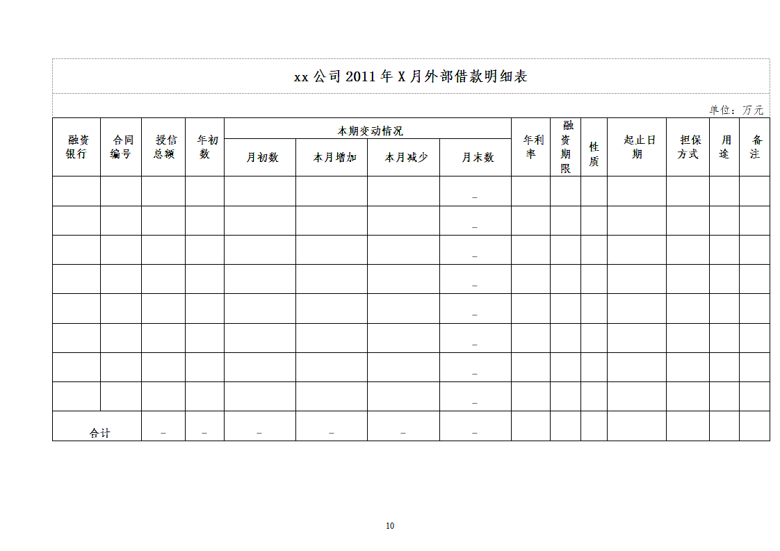 月度资金分析模版.wpt第10页