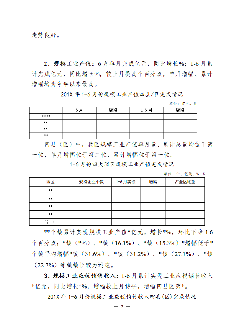 工业经济运行分析经信模板.doc第2页