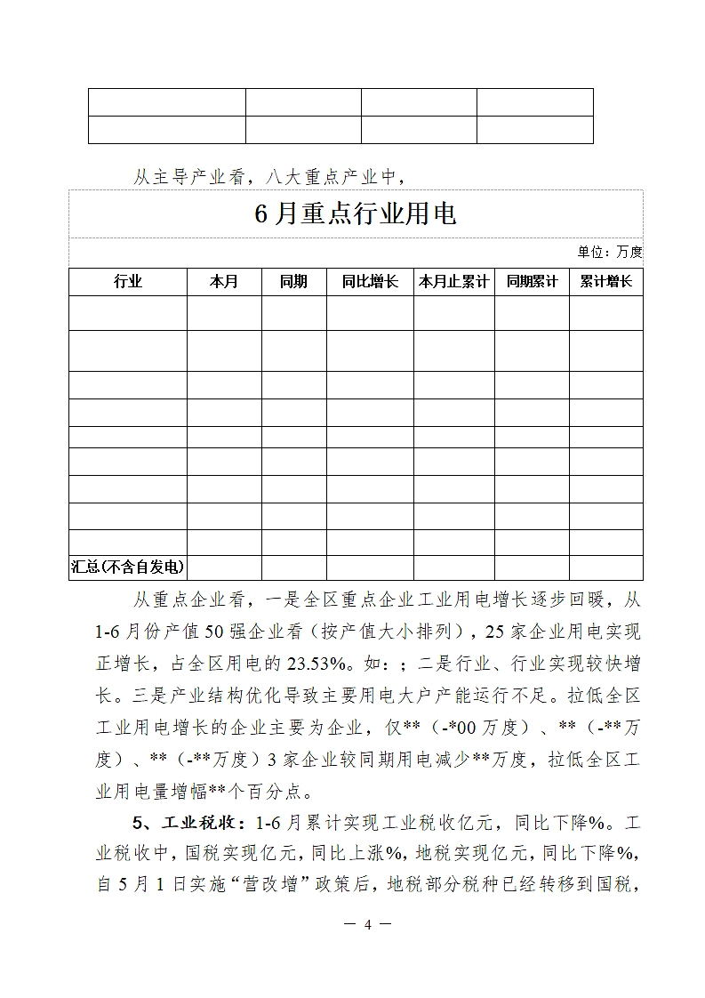 工业经济运行分析经信模板.doc第4页