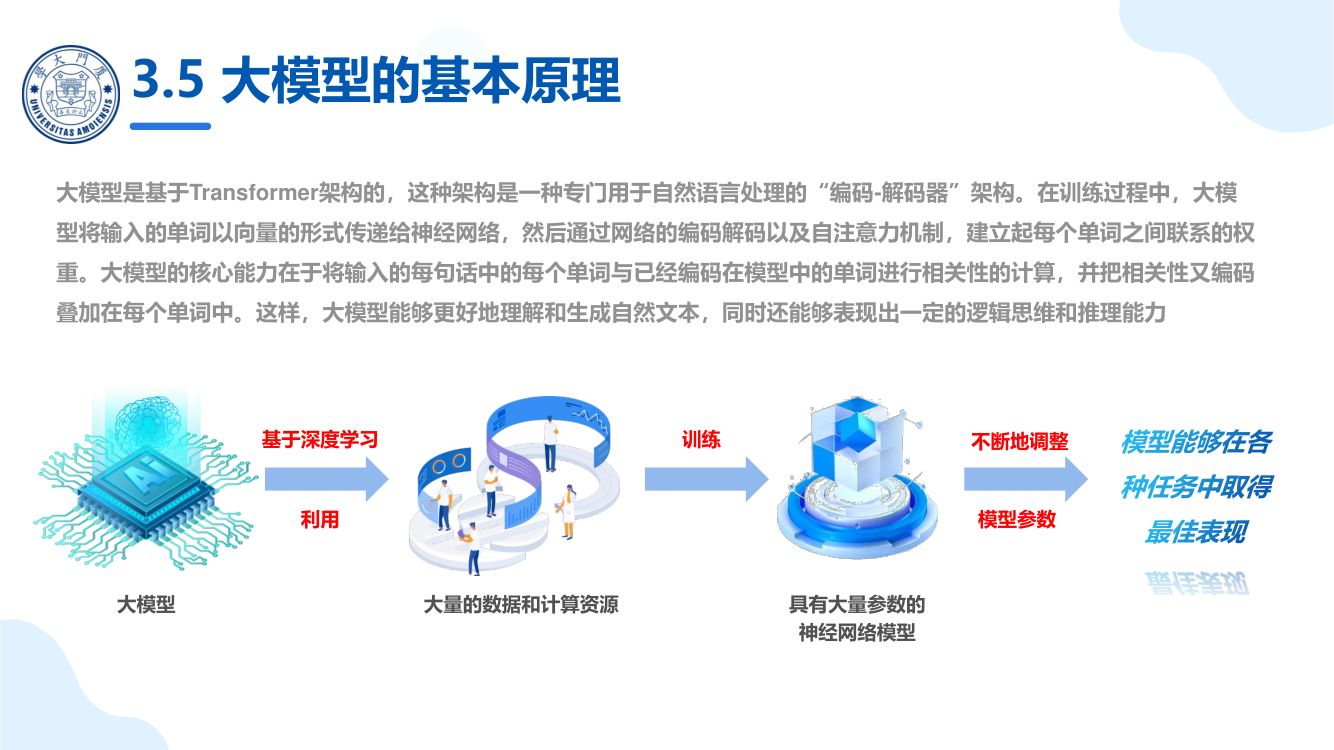 厦大团队：DeepSeek大模型概念、技术与应用实践_上册第37页