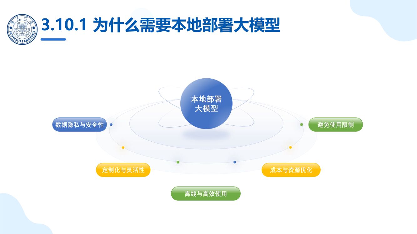 厦大团队：DeepSeek大模型概念、技术与应用实践_上册第60页