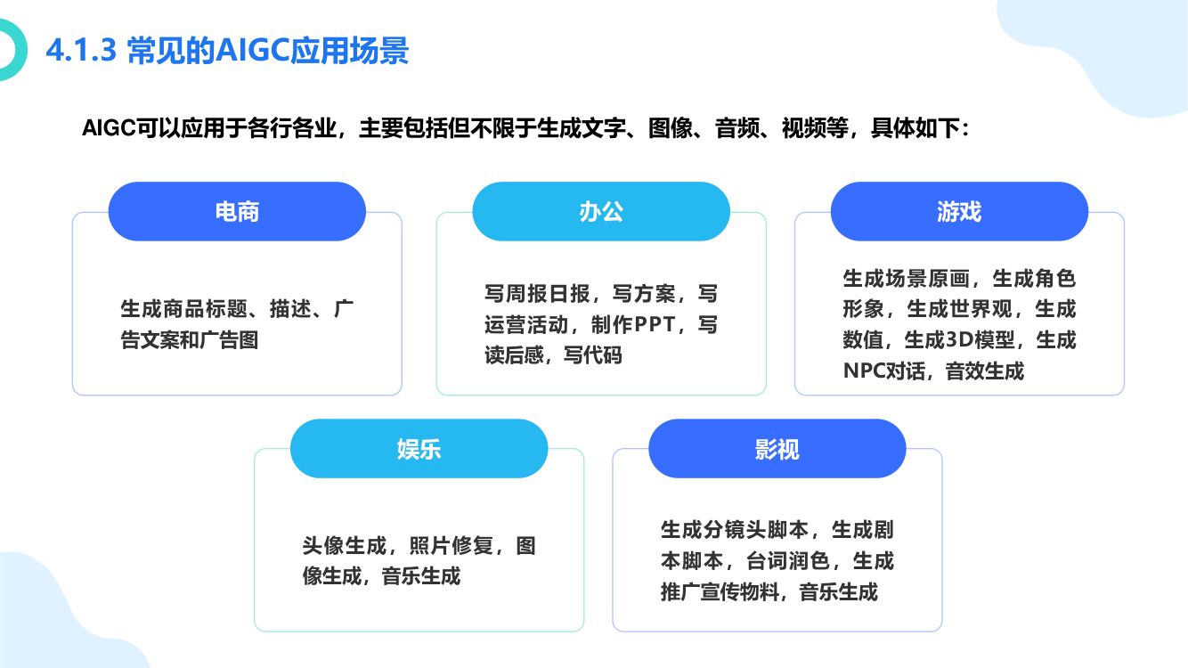 厦大团队：DeepSeek大模型概念、技术与应用实践_上册第72页