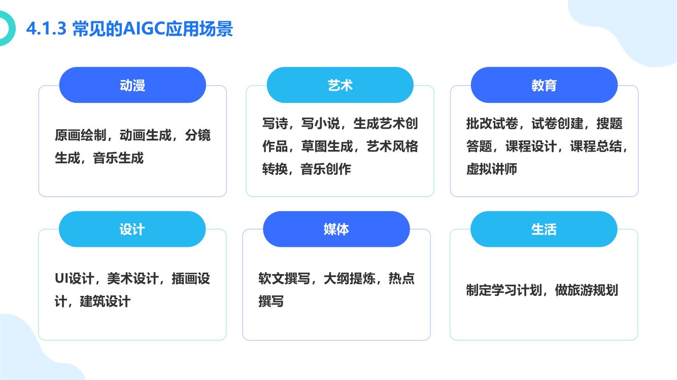 厦大团队：DeepSeek大模型概念、技术与应用实践_上册第73页