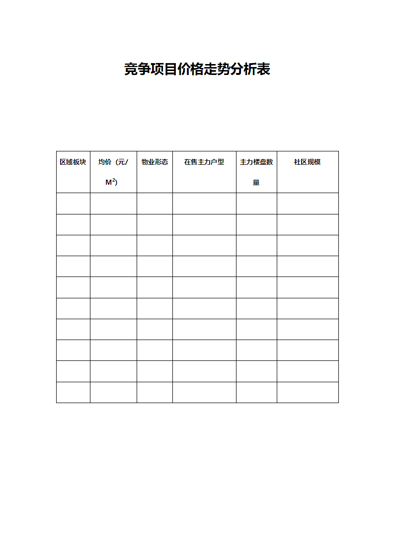 竞争项目价格走势分析表.doc第1页