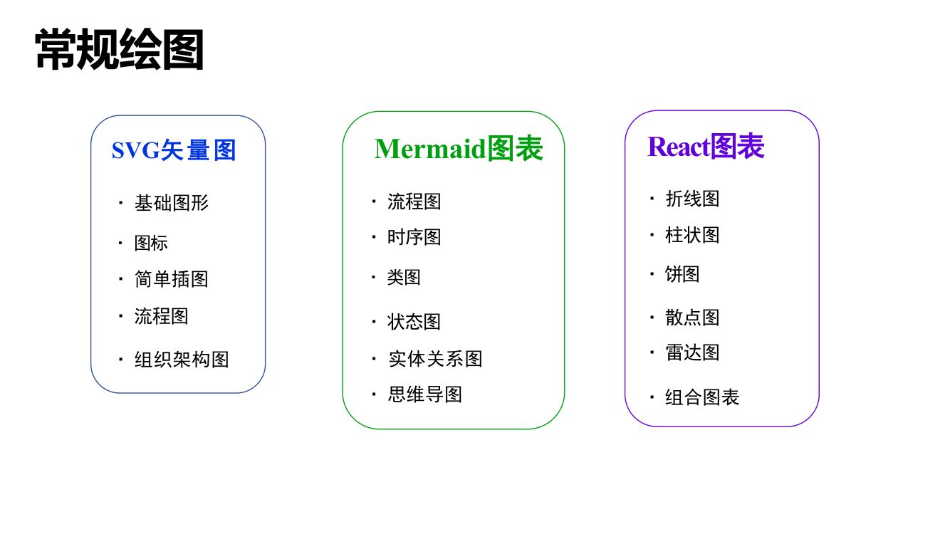 清华大学第三弹《DeepSeek：普通人如何抓住红利》65页完整版第8页