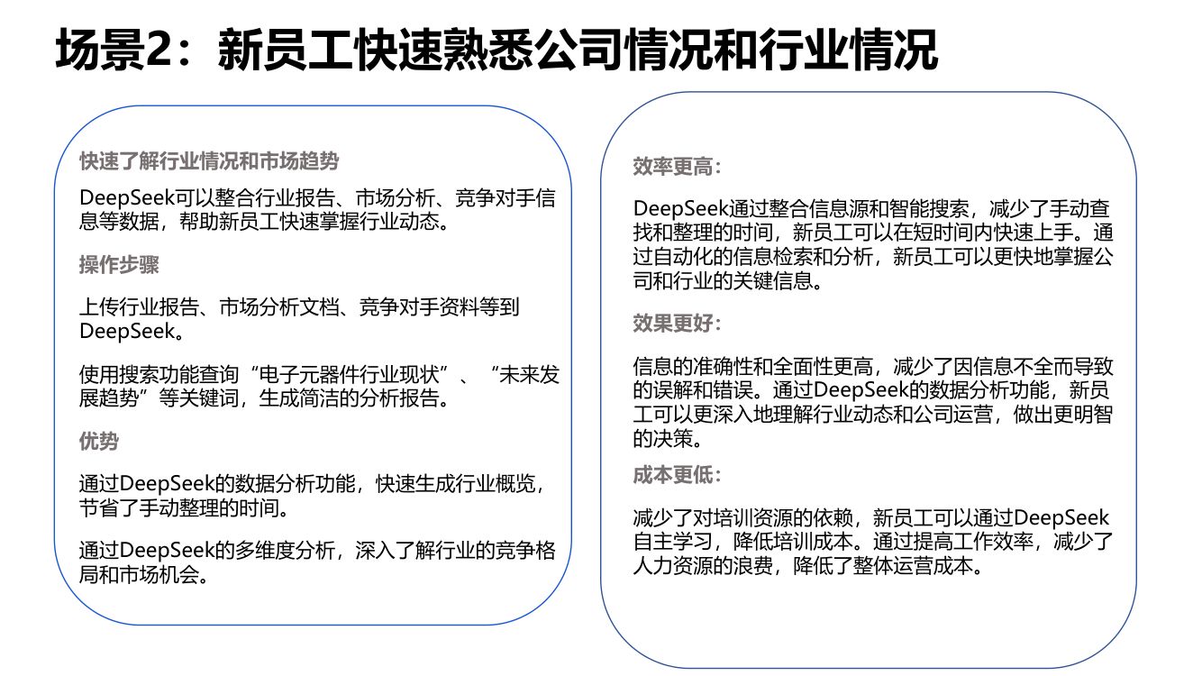 清华大学第三弹《DeepSeek：普通人如何抓住红利》65页完整版第17页