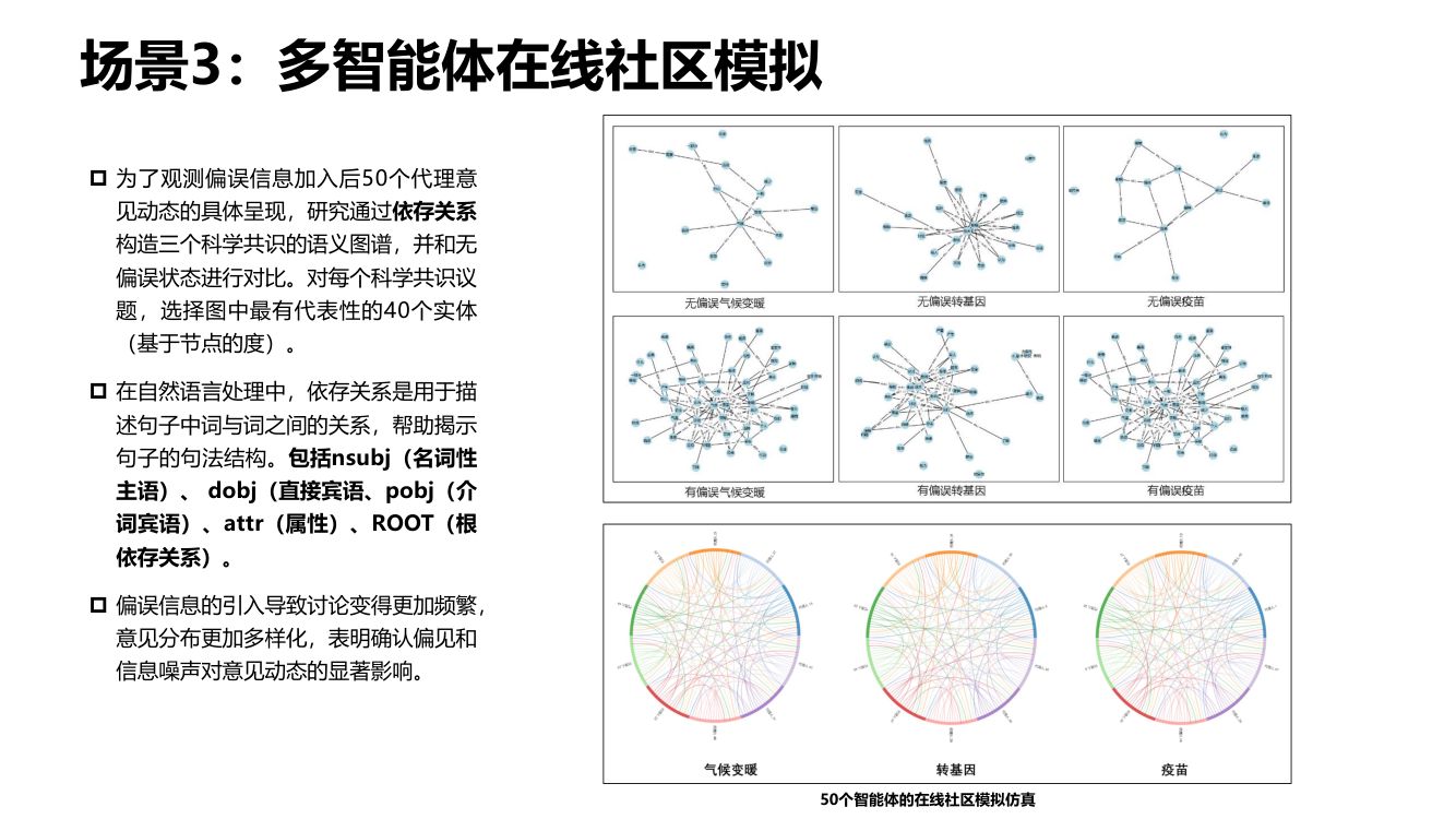 清华大学第三弹《DeepSeek：普通人如何抓住红利》65页完整版第28页