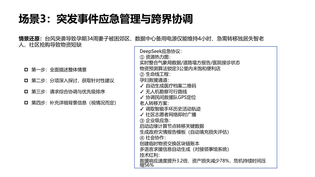 清华大学第三弹《DeepSeek：普通人如何抓住红利》65页完整版第34页