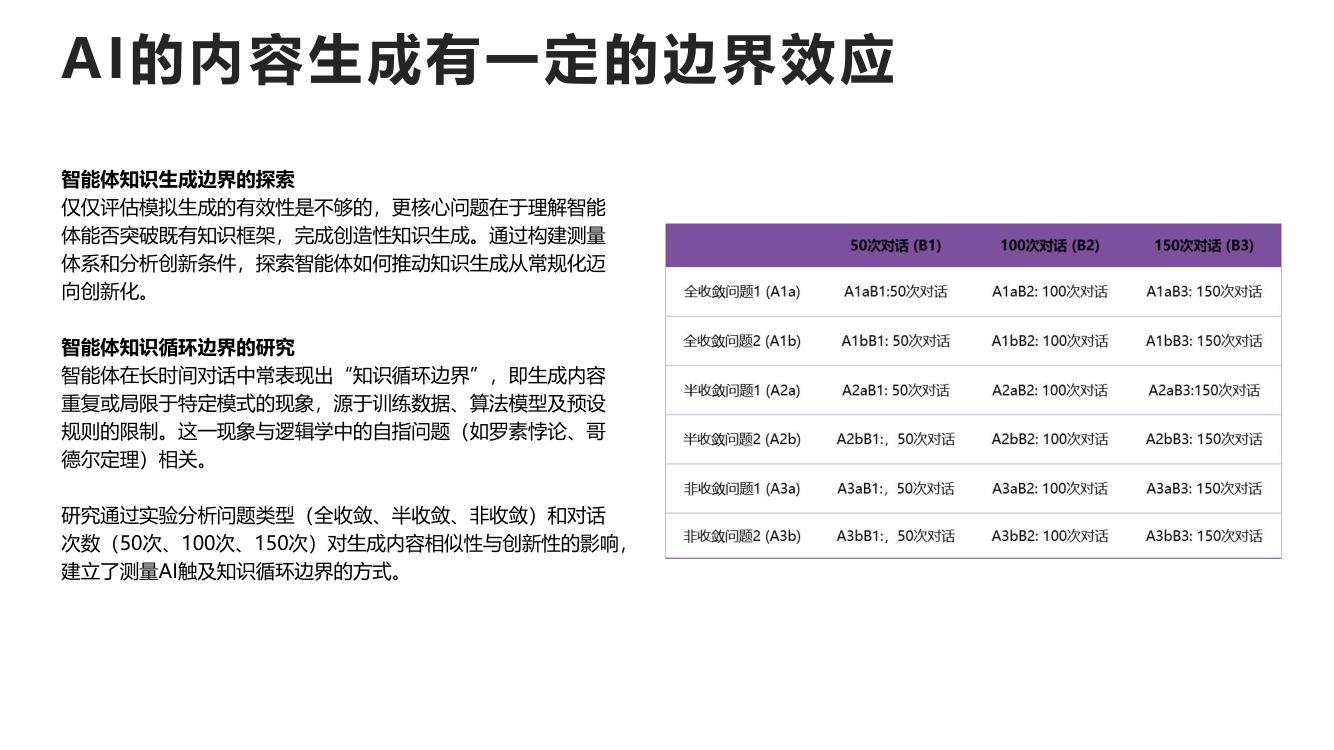 清华大学第三弹《DeepSeek：普通人如何抓住红利》65页完整版第48页