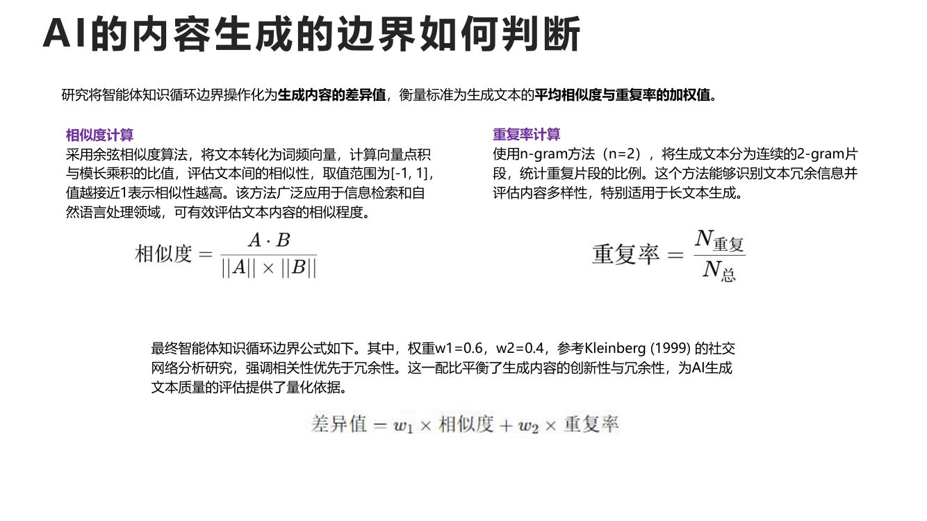 清华大学第三弹《DeepSeek：普通人如何抓住红利》65页完整版第49页