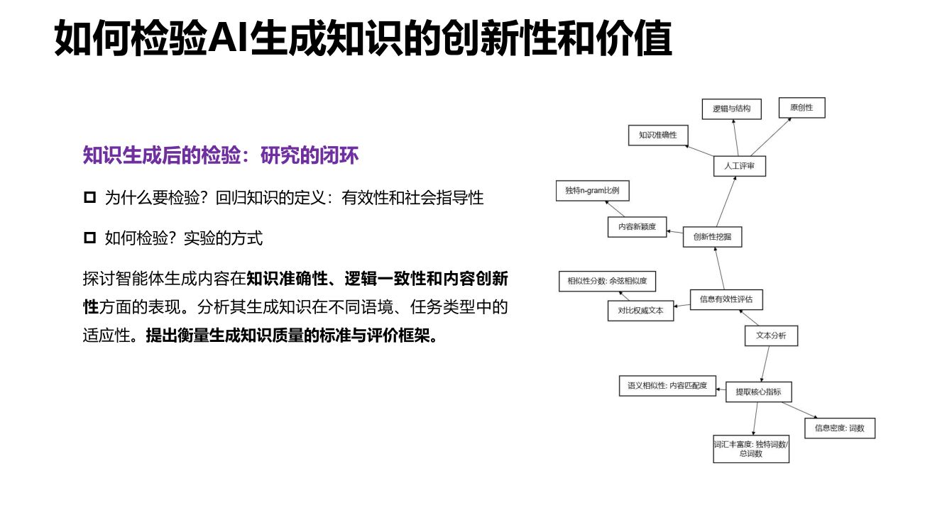 清华大学第三弹《DeepSeek：普通人如何抓住红利》65页完整版第52页