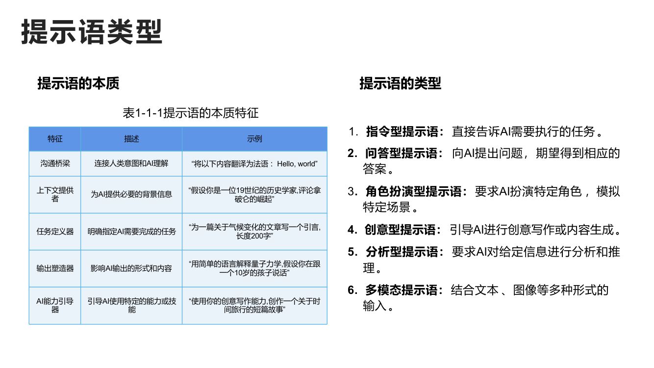 清华大学第三弹《DeepSeek：普通人如何抓住红利》65页完整版第56页