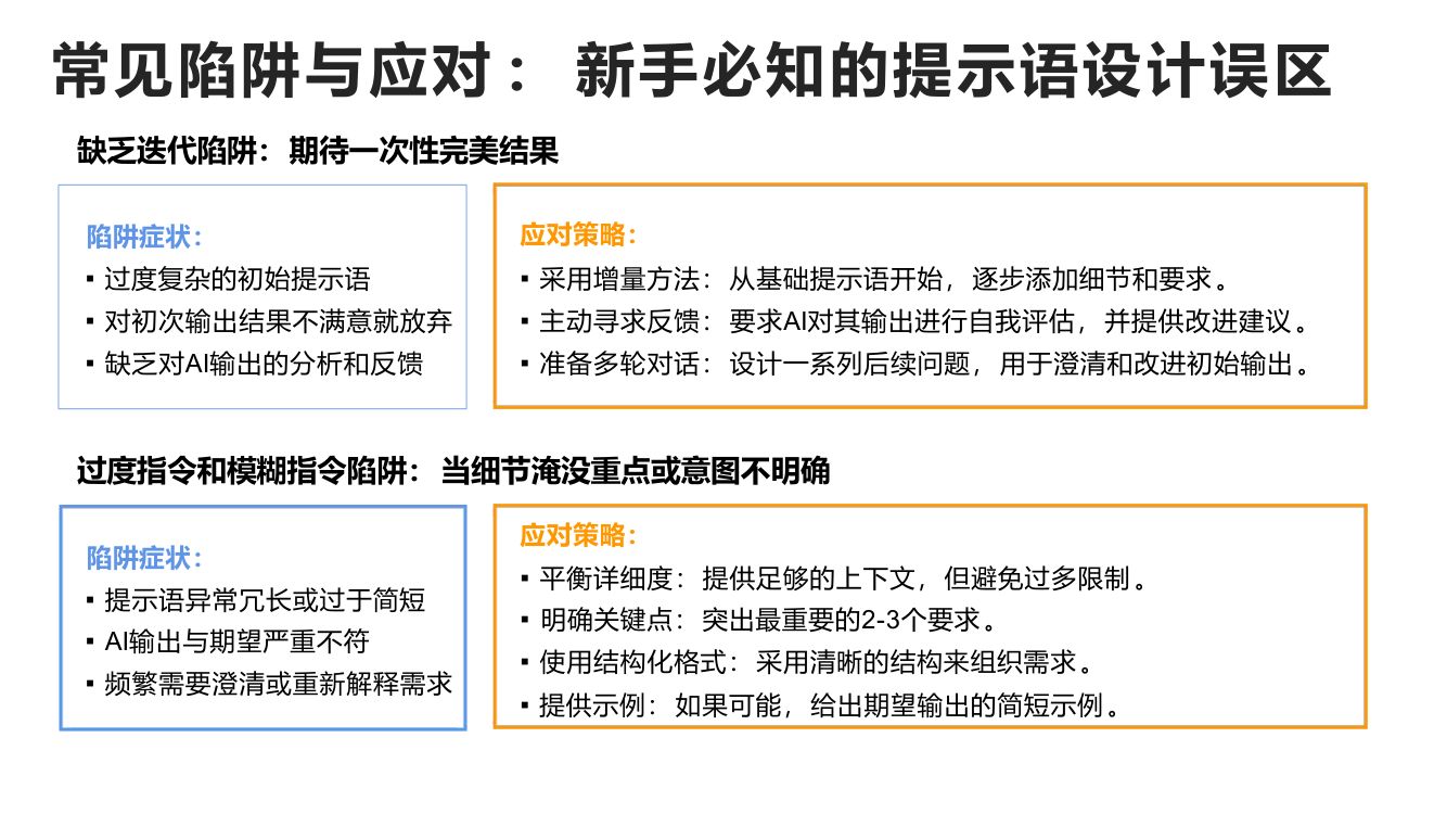 清华大学第三弹《DeepSeek：普通人如何抓住红利》65页完整版第59页