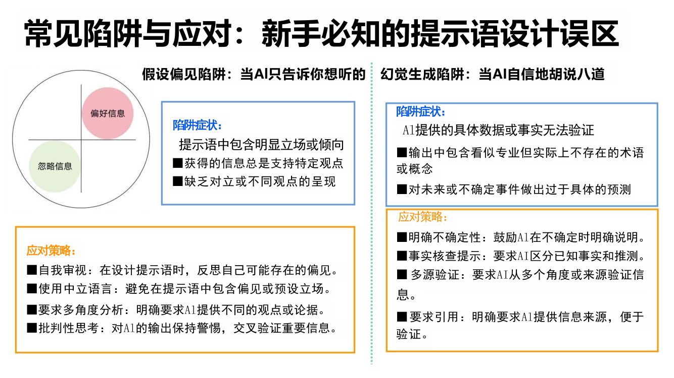 清华大学第三弹《DeepSeek：普通人如何抓住红利》65页完整版第60页