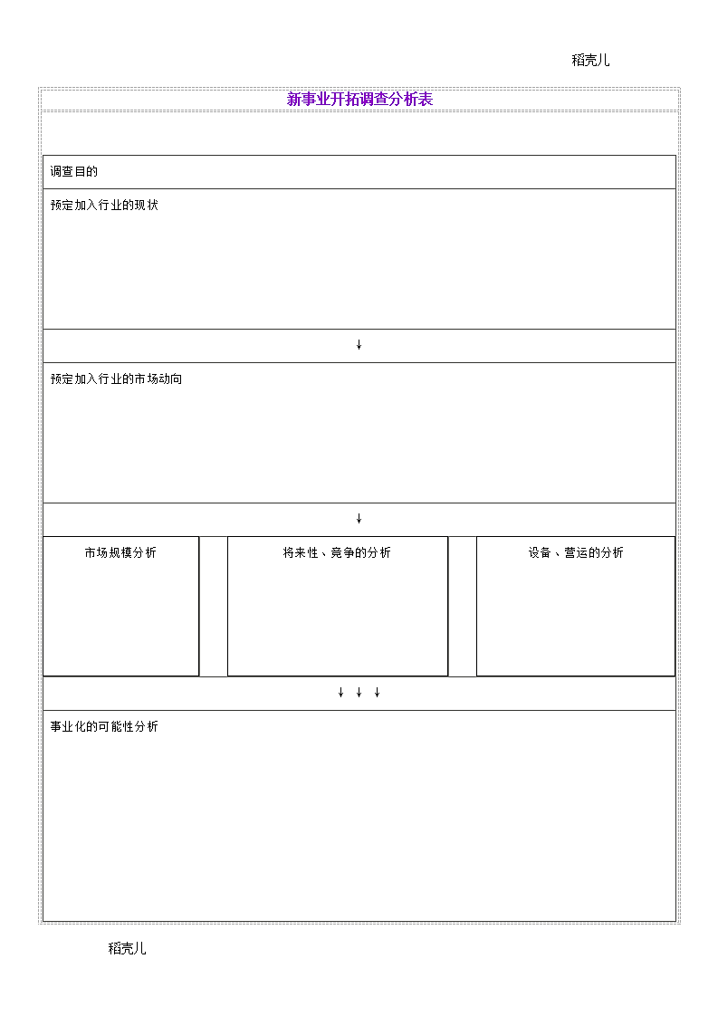 新事业开拓调查分析表.doc