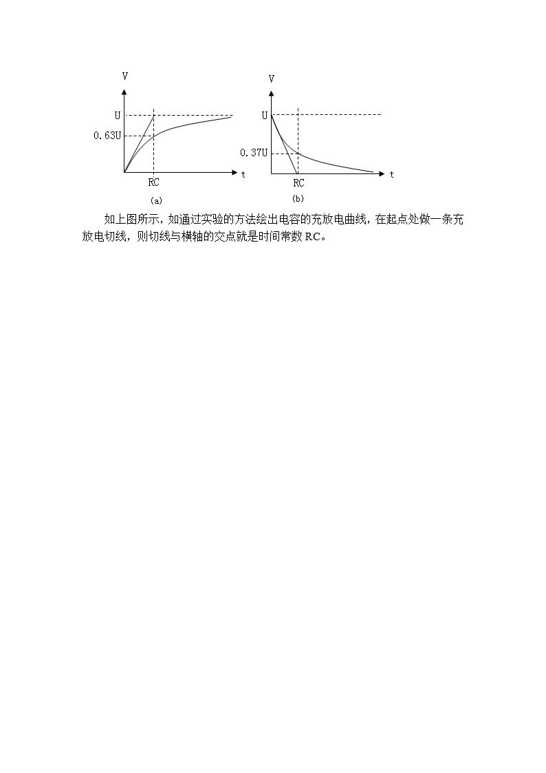 电容放电时间计算第4页