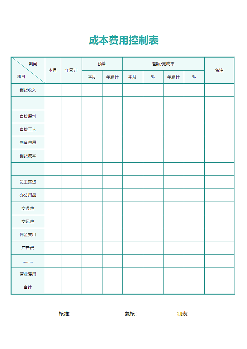 成本费用控制表