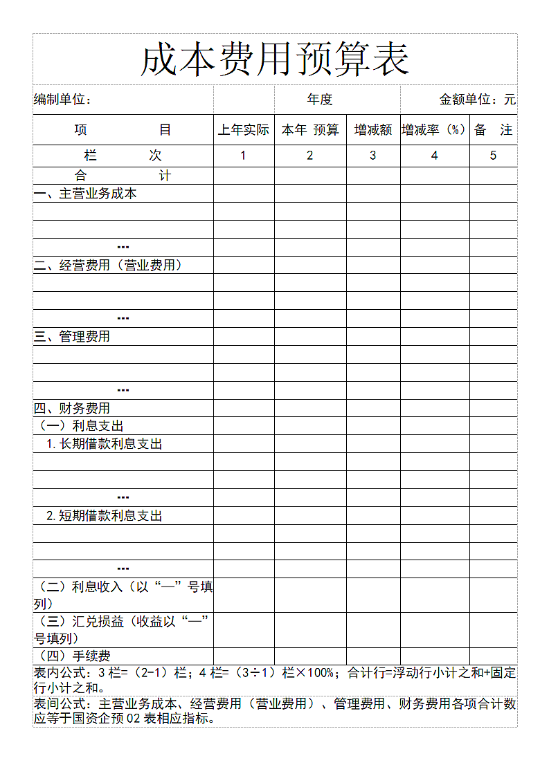 成本费用预算表