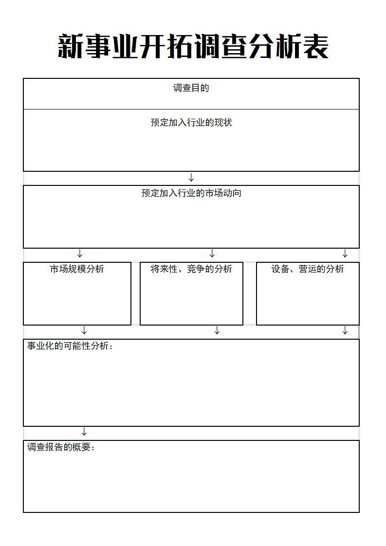 新事业开拓调查分析表.doc