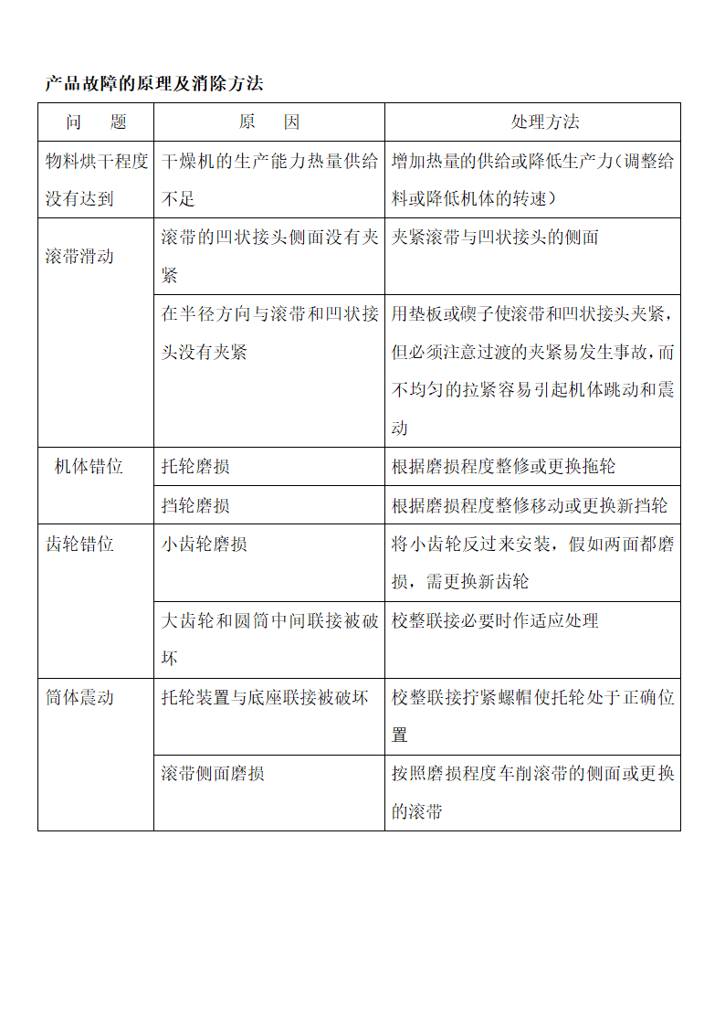 烧结机使用说明书第5页