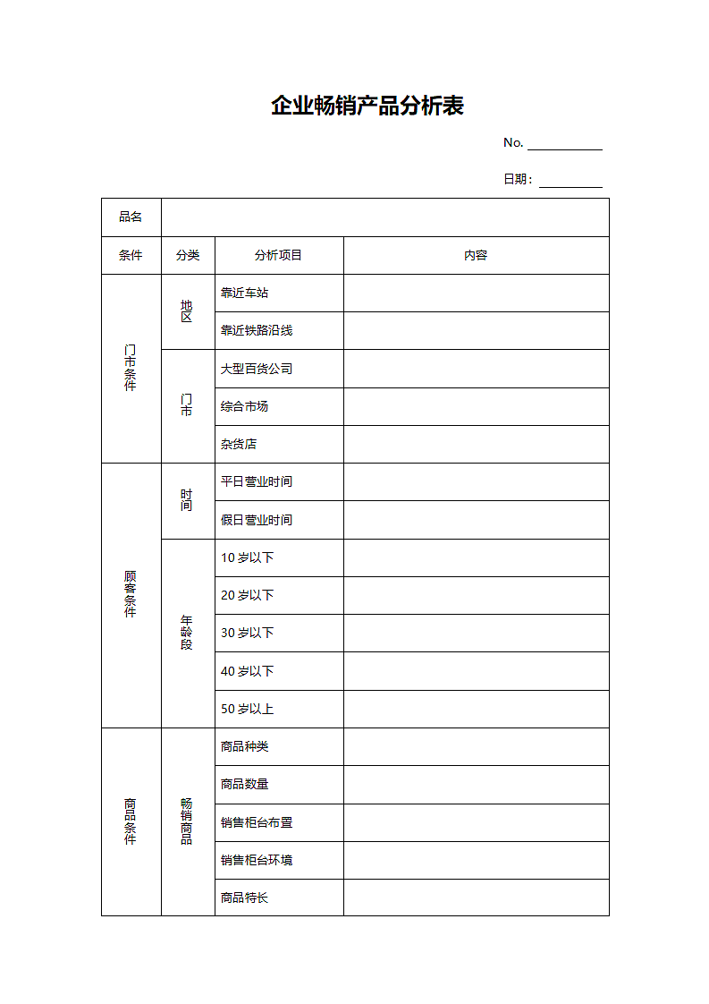 企业畅销产品分析表.doc第1页